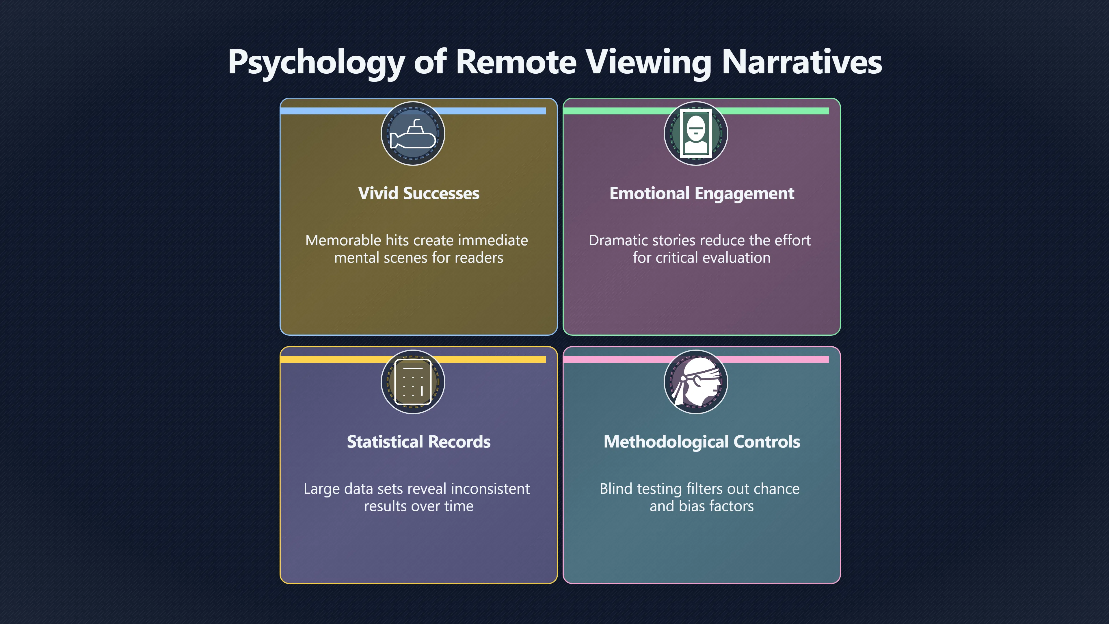 Overview image for Why the Story Wins First