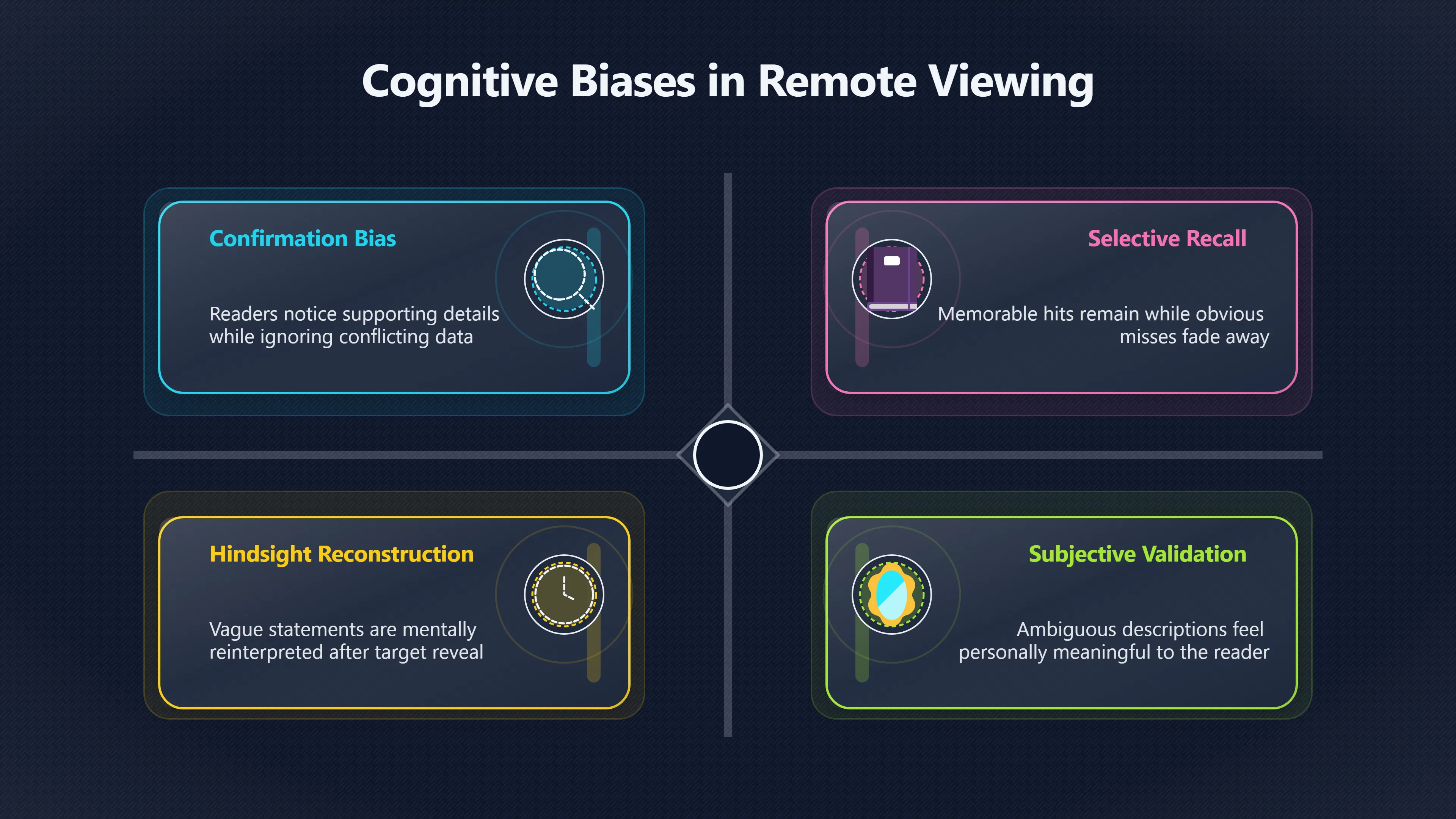 Overview image for Why Vague Impressions Can Feel Accurate