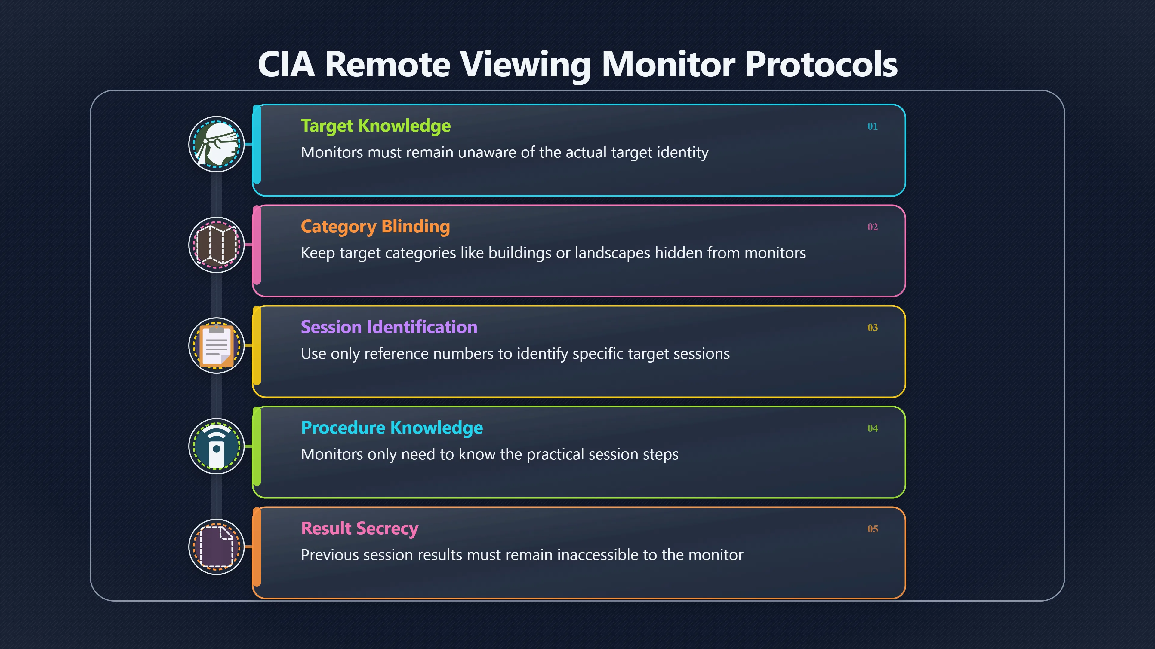 Overview image for When Helping Becomes Hinting