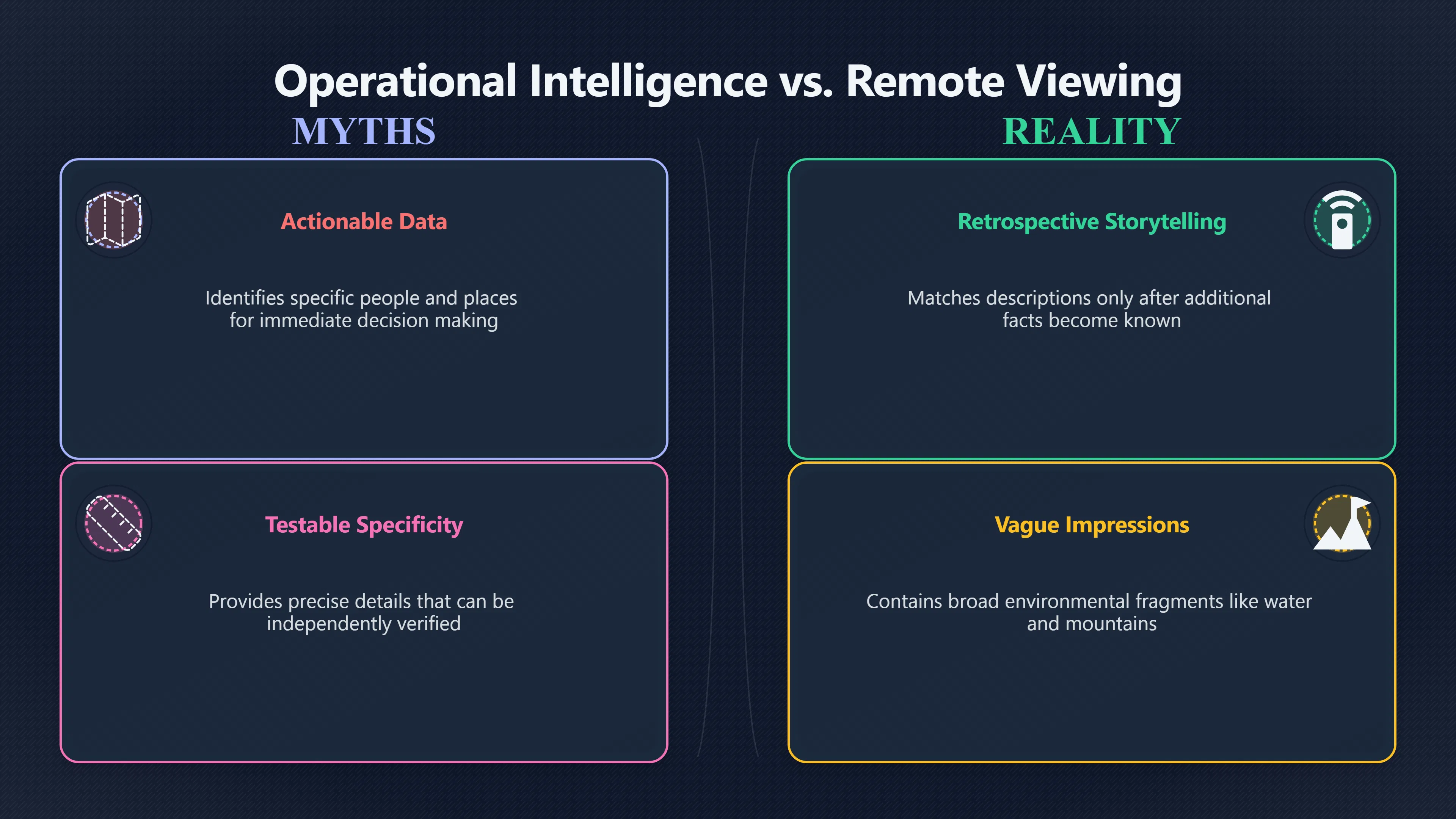 Overview image for Why Striking Impressions Still Failed Analysts