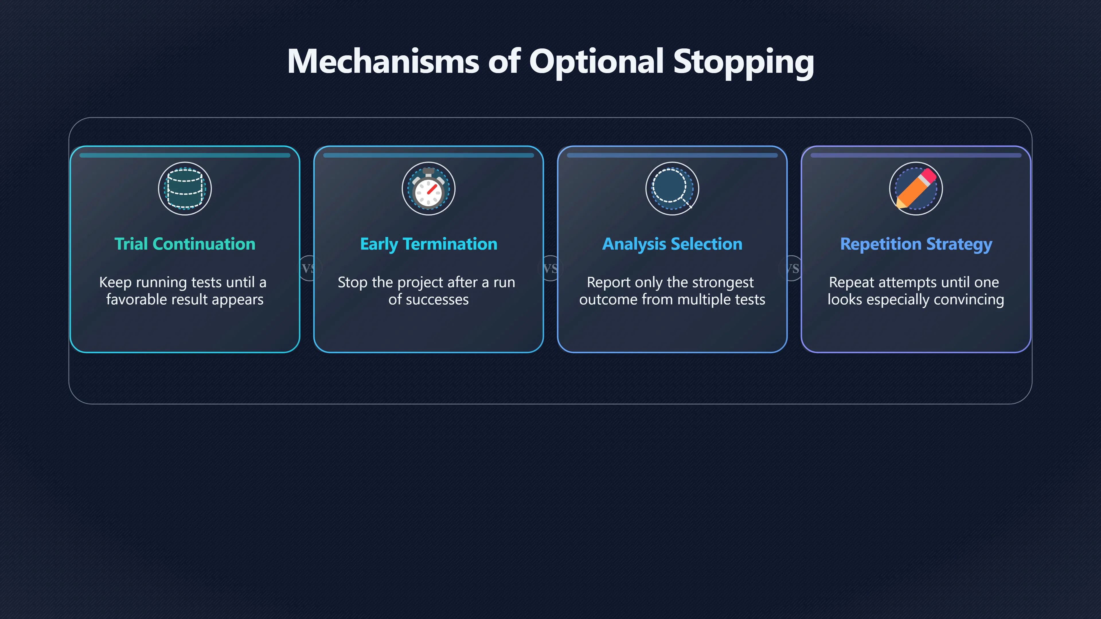 Overview image for Why Winning Streaks Can Mislead