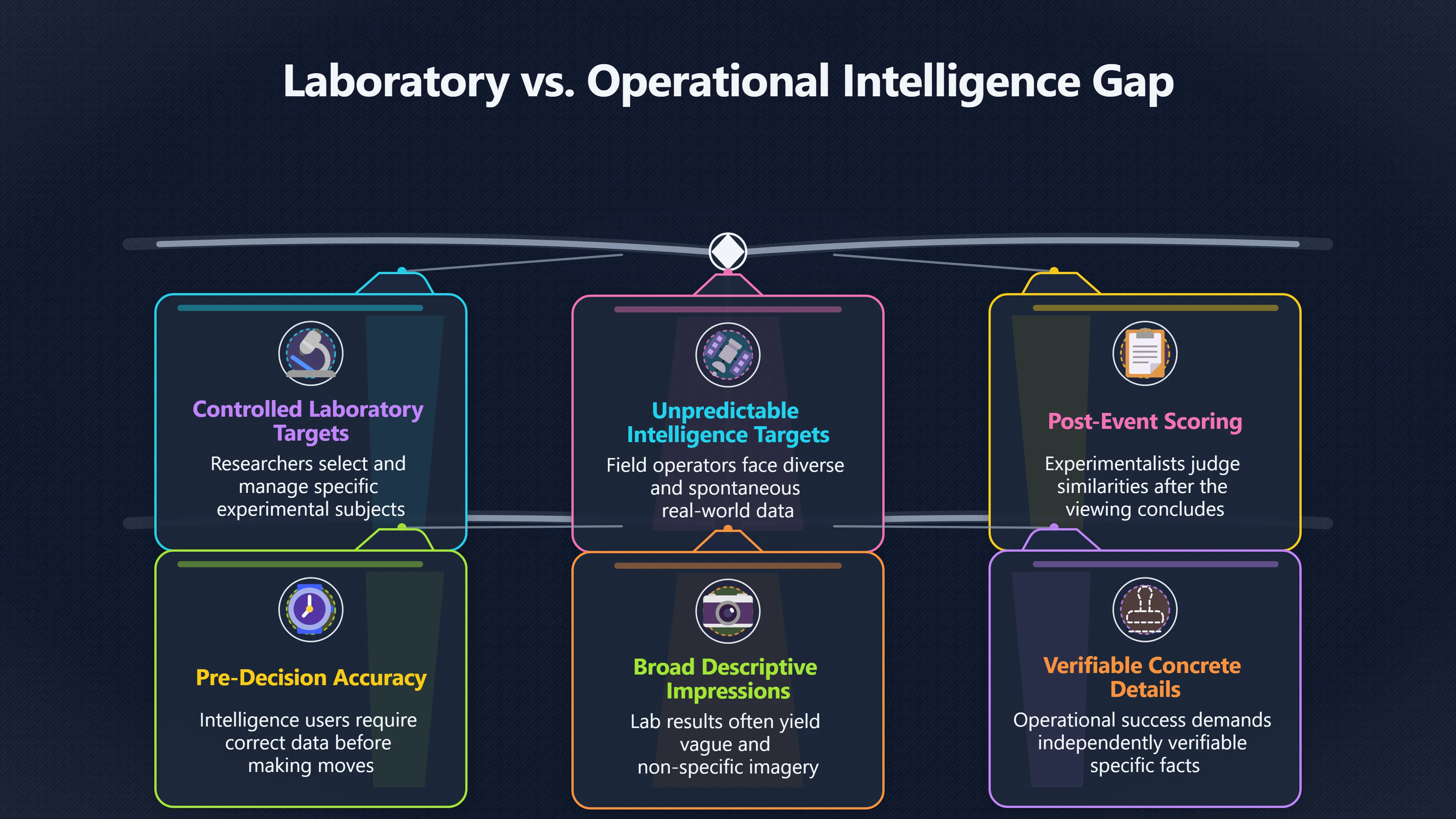 Overview image for What the Official Review Warned About