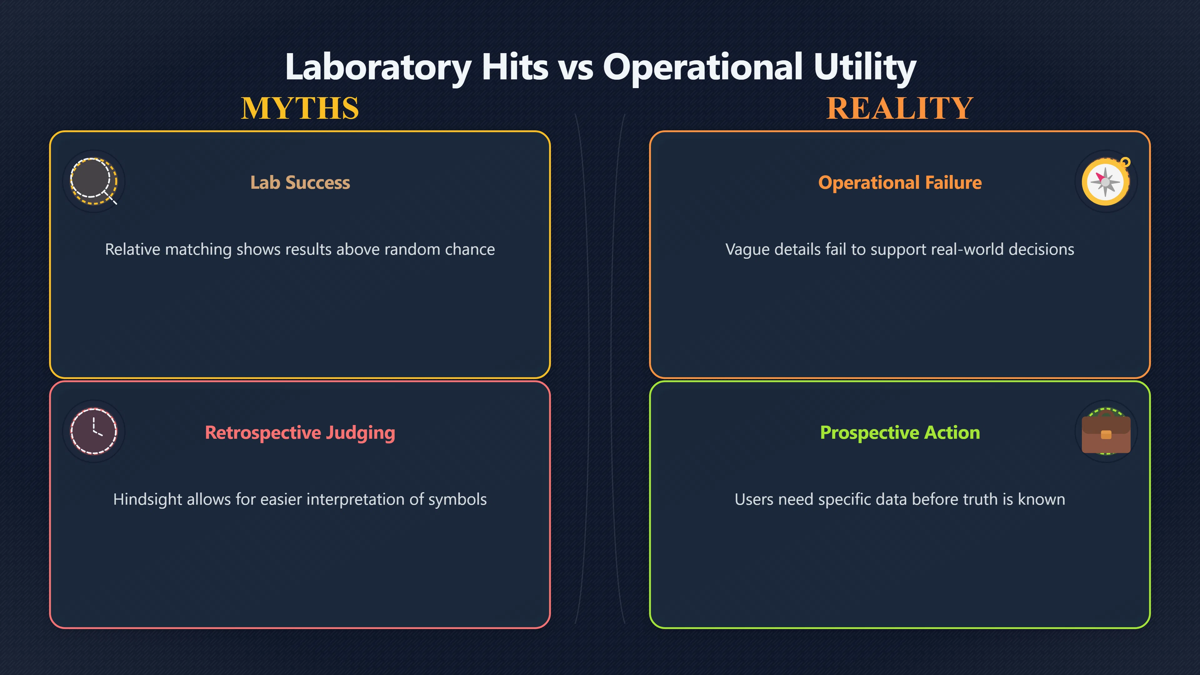 Overview image for When a Lab Hit Is Not Useful