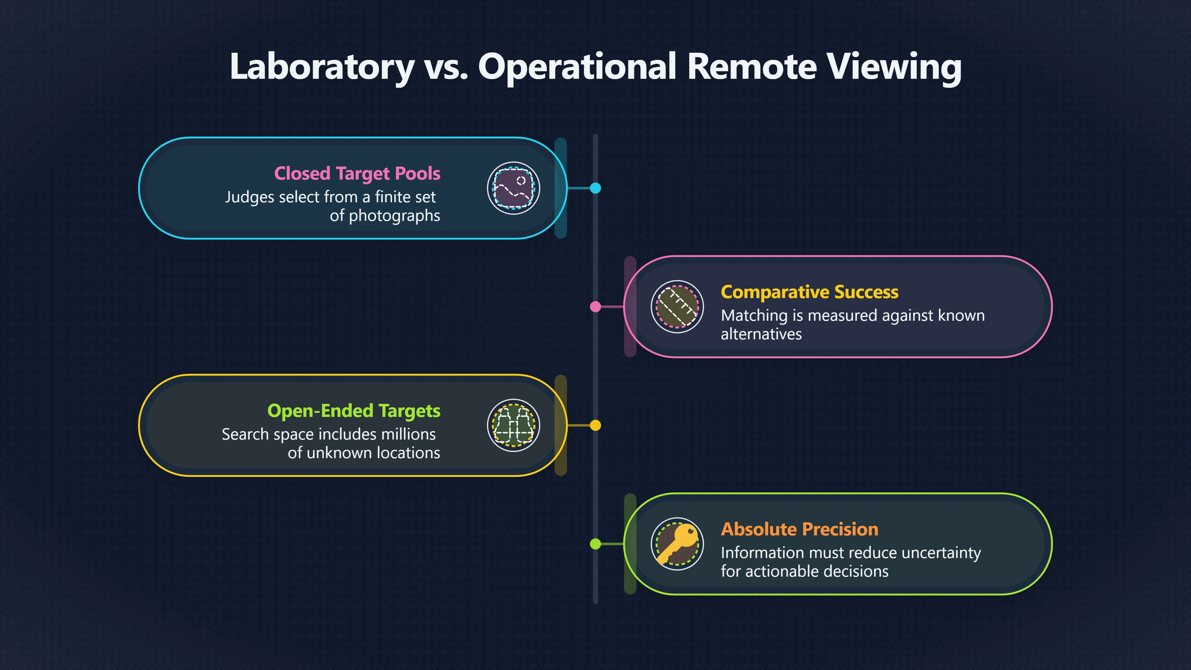 Overview image for Why Open Targets Are So Hard