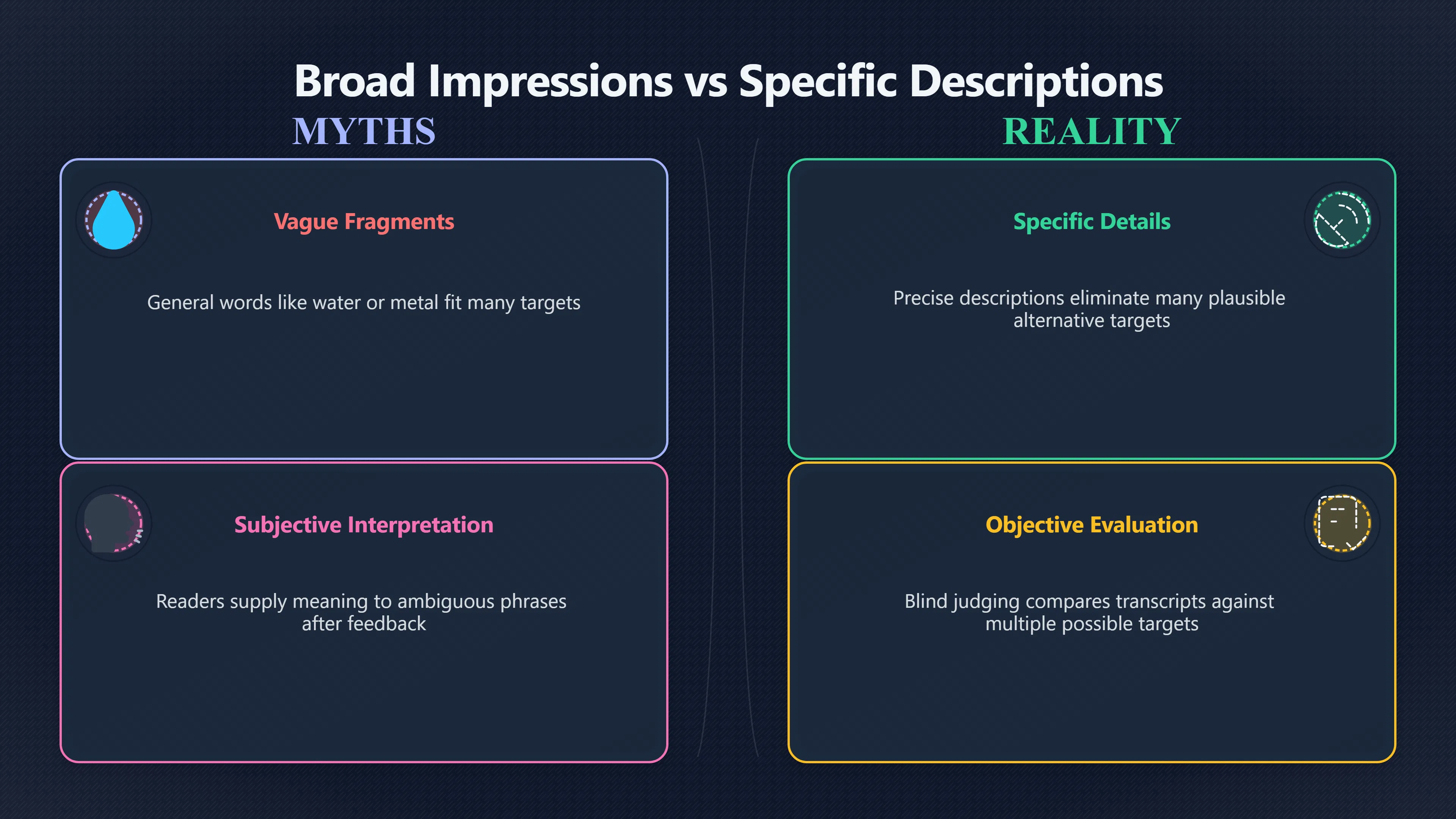 Overview image for Why Vague Impressions Can Feel So Accurate