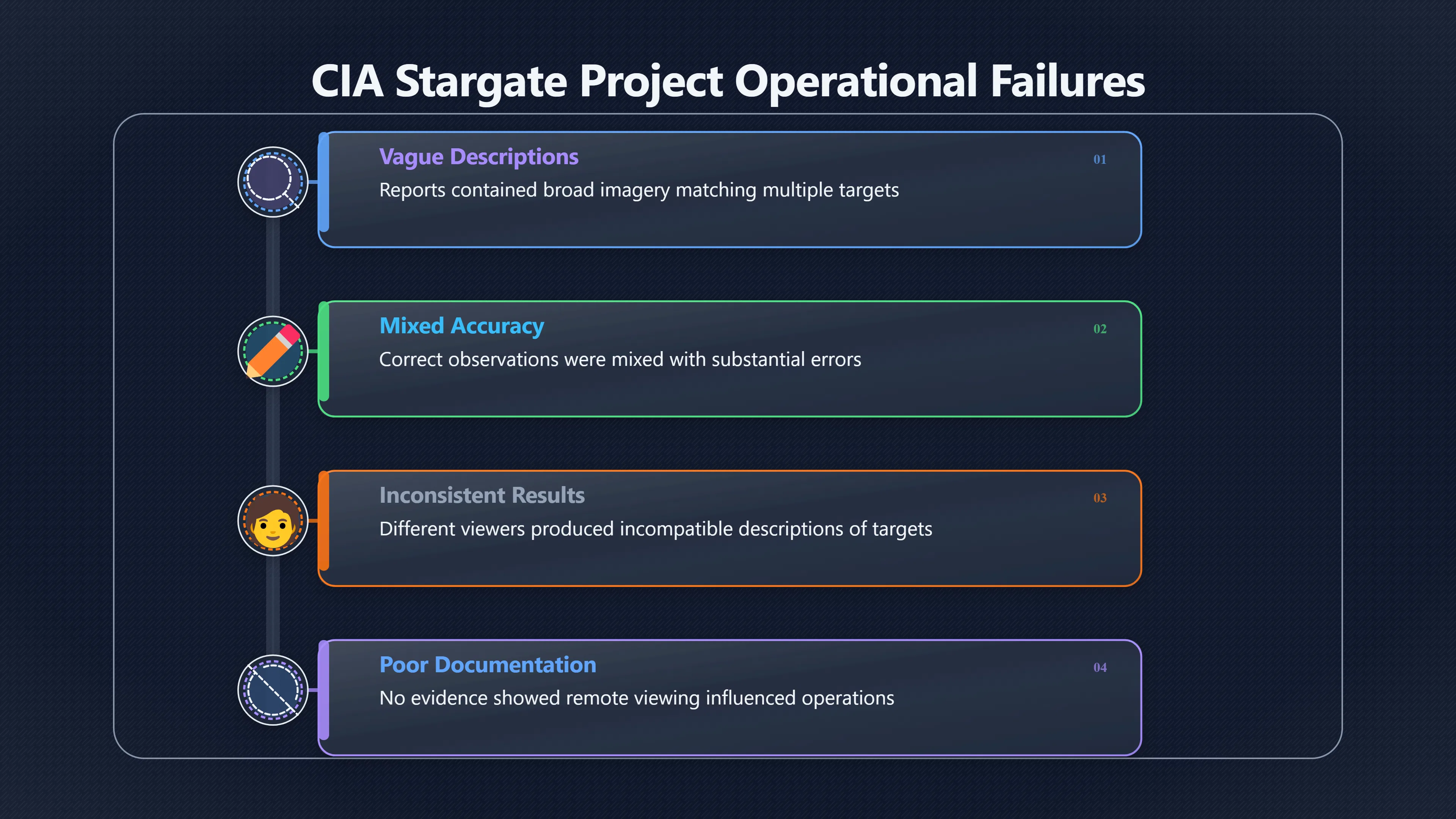Overview image for The Review That Made Star Gate Hard to Defend