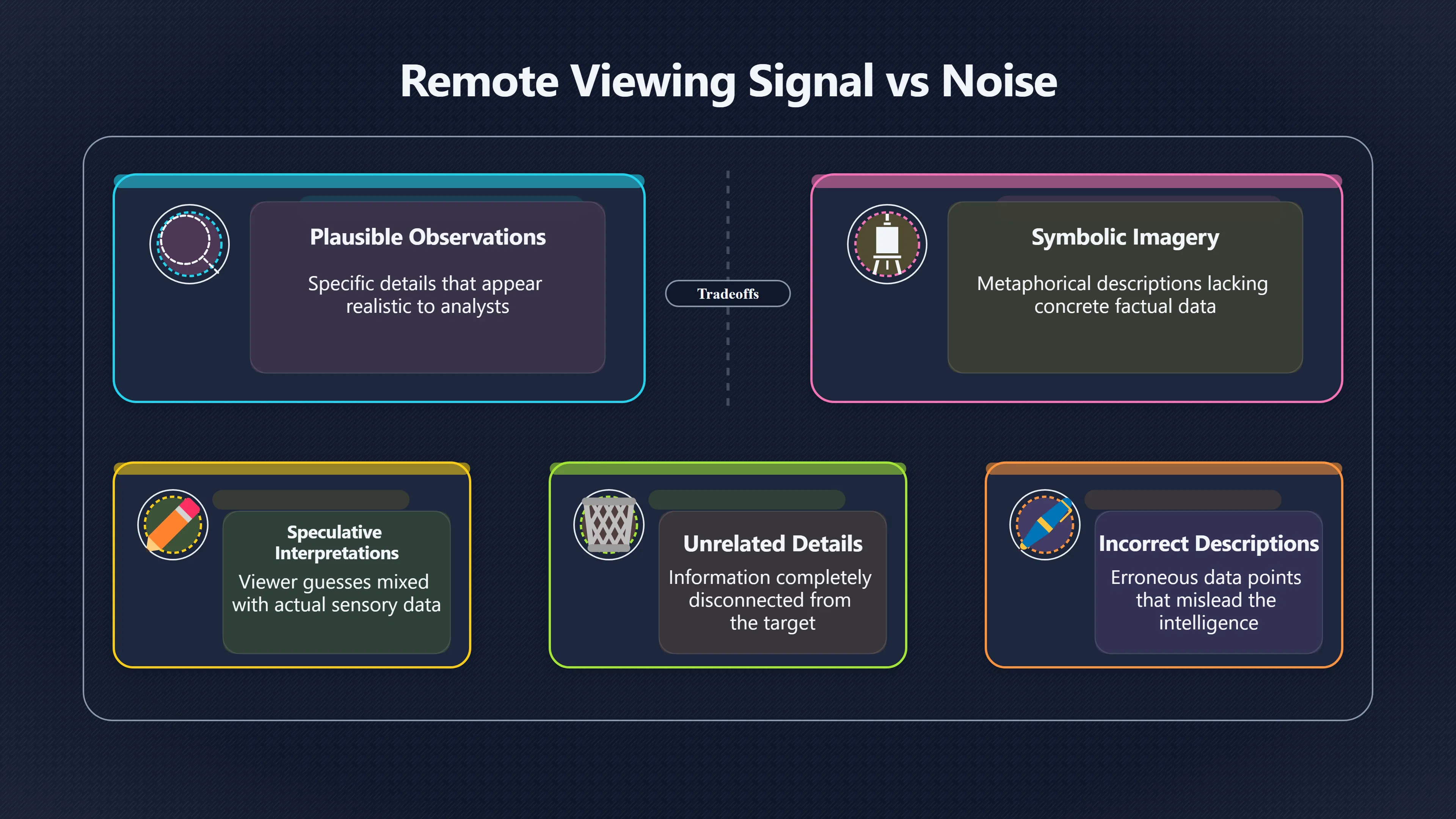 Overview image for Why Correct Details Still Were Not Enough