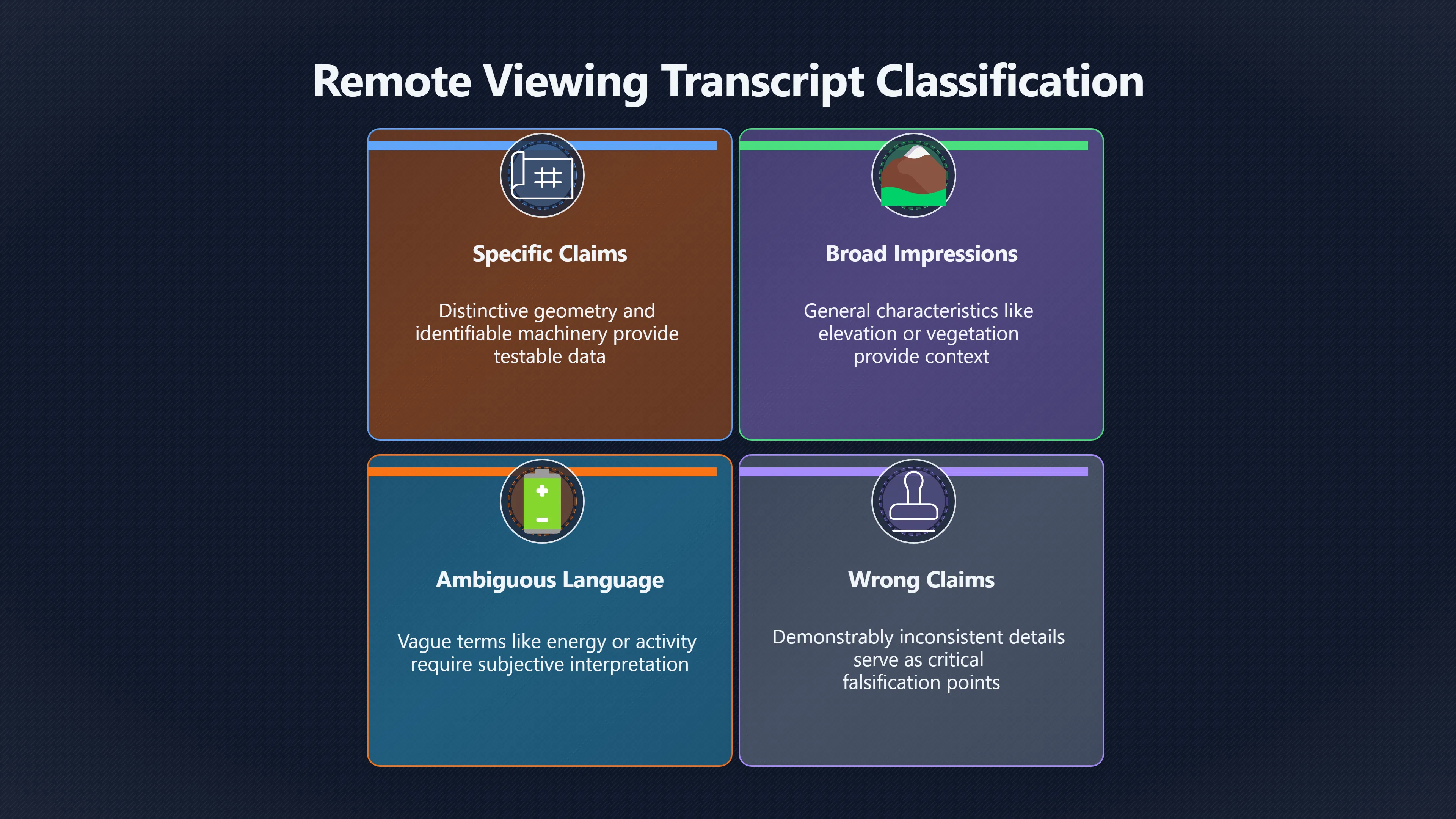 Overview image for Which Details Can Actually Be Checked?