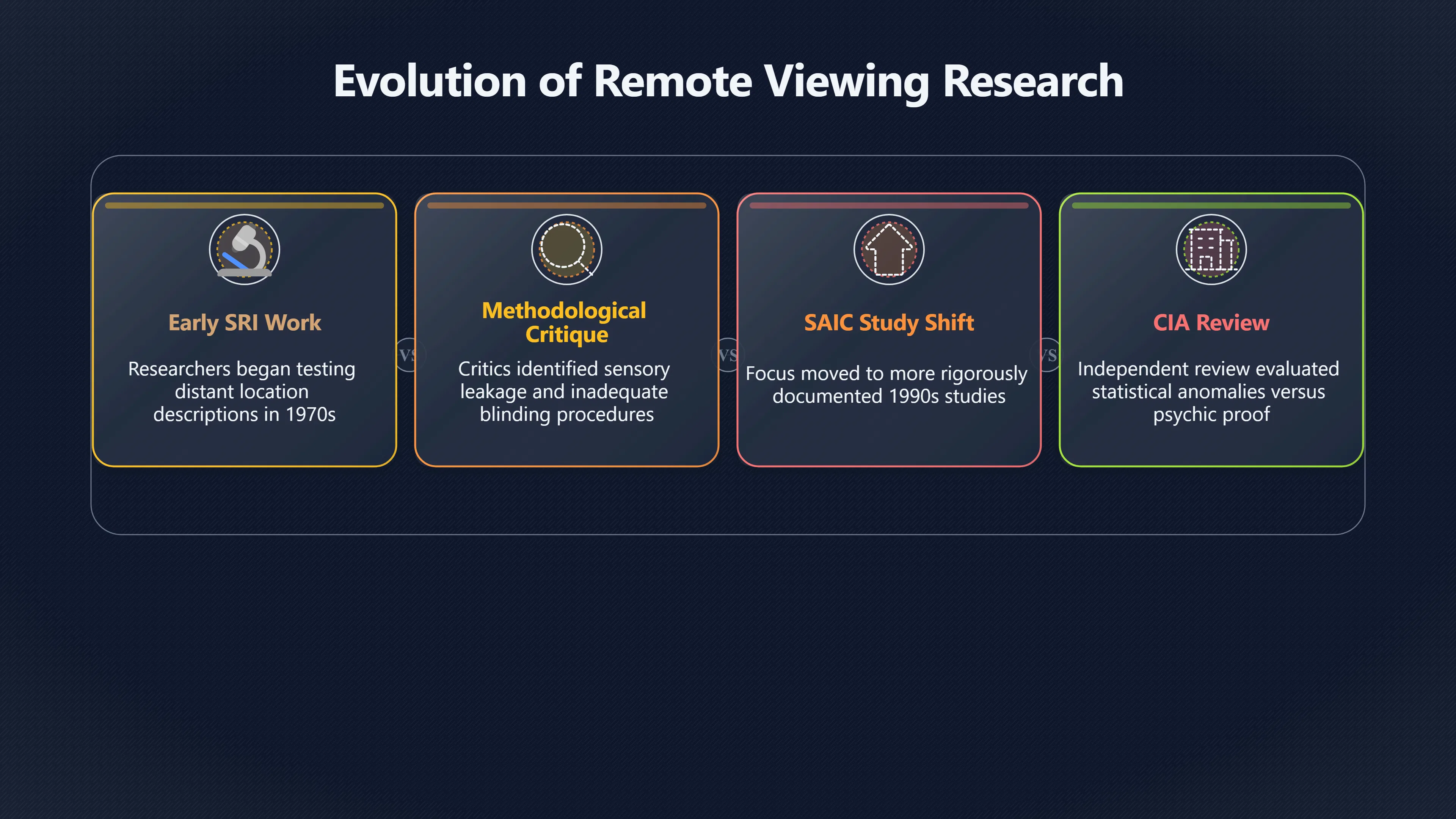 Overview image for What Did the Lab Tests Actually Show?