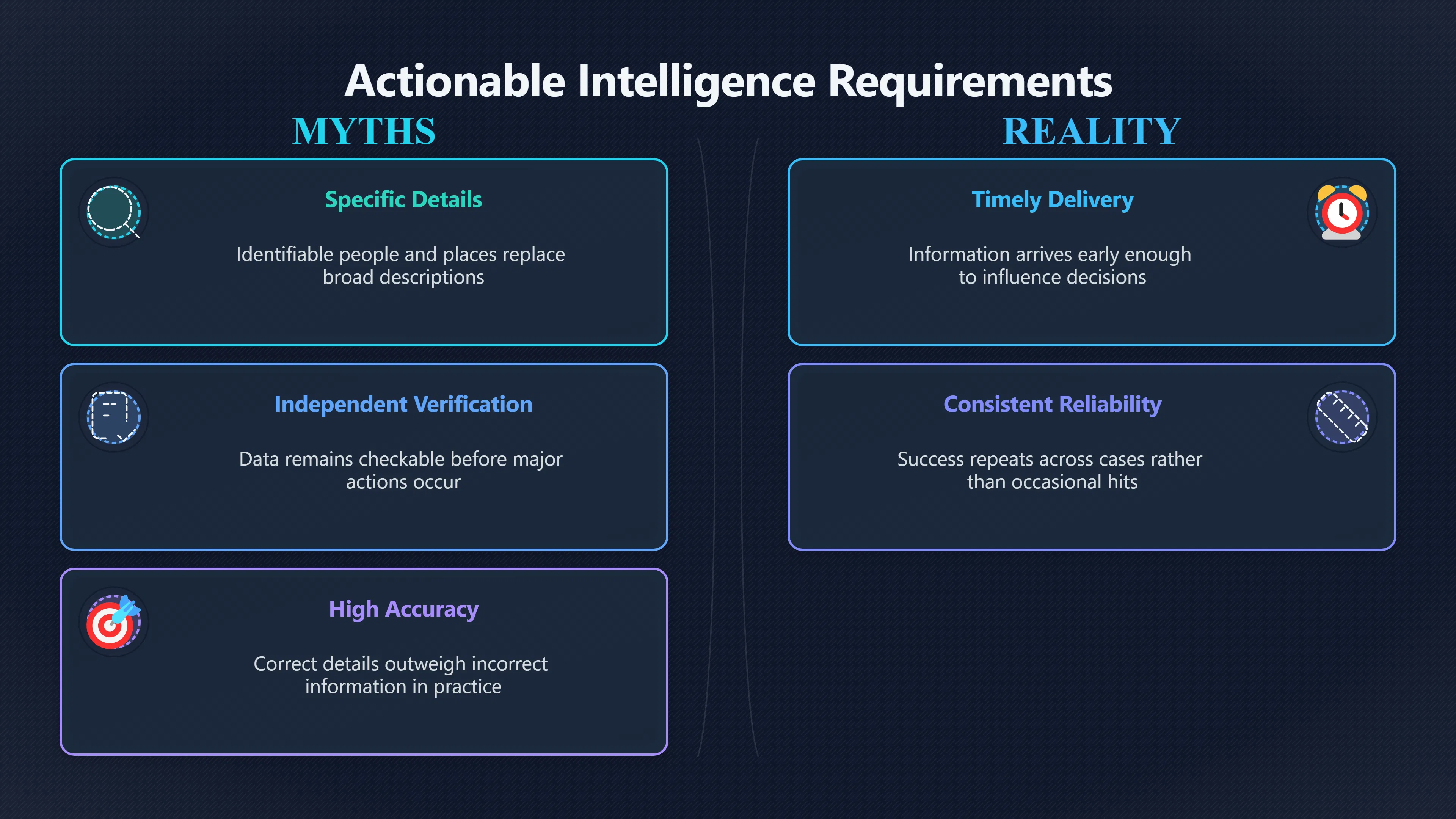 Overview image for Can Remote Viewing Ever Be Actionable?
