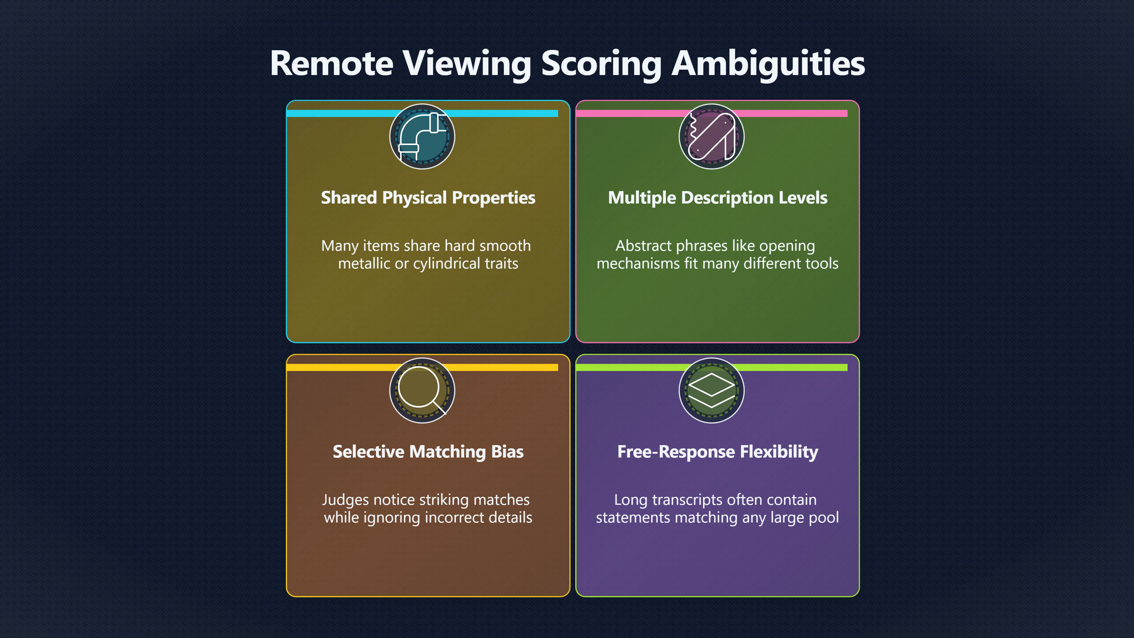 Overview image for Why Hidden Objects Were Not Simple